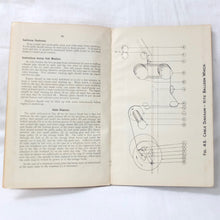 Air Ministry Kite balloon Manual (1921)