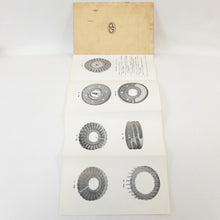 WW2 Lewis Machine Gun Manual