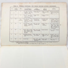 WW2 Lewis Machine Gun Manual