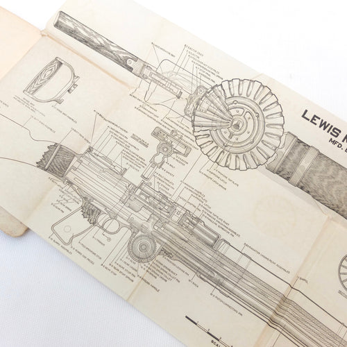 WW1 Lewis Machine Gun Handbook 1917 | Compass Library
