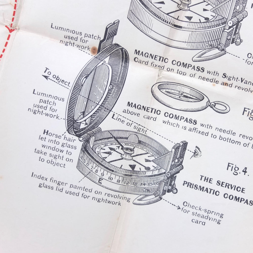 R Library Compass The Magnetic Compass (1914) | Major R. F. Legge – Compass Library