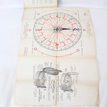 The Magnetic Compass and How to Use It (1914)