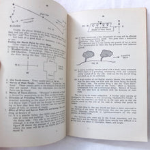 Map and Compass Reading (1943)