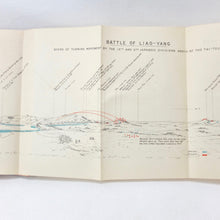 Manual of Map Reading and Field Sketching (1906)