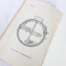 Manual of Map Reading and Field Sketching (1906)