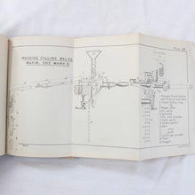 Maxim .303 Machine Gun Handbook (1915)