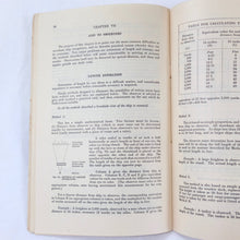 WW2 RAF Pilot's Naval Recognition Manual (1943)