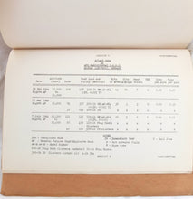 U.S. Strategic Bombing Survey Report - Mockau, Leipzig (1945)