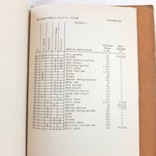 U.S. Strategic Bombing Survey Report - Mockau, Leipzig (1945)