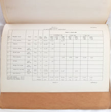 U.S. Strategic Bombing Survey Report - Mockau, Leipzig (1945)