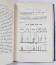 Modern Rifle Shooting (1900) by L. R. Tippins