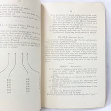 WW1 Trench Warfare Manual (1915)