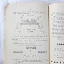WW1 Trench Warfare Manual (1915)
