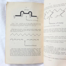 WW1 Trench Warfare Manual (1915)