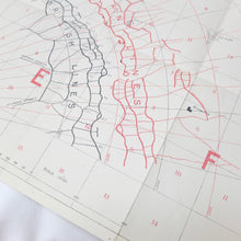 WW1 Trench Warfare Artillery Manual (1916)