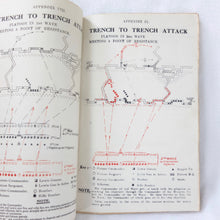 WW1 Platoon Offensive Action Manual (1917)