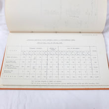 WW2 RAF Secret Western Desert Intelligence Report (1942)