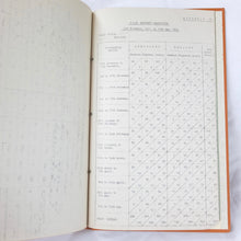 WW2 RAF Secret Western Desert Intelligence Report (1942)