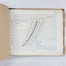 Air Ministry Secret Radar Manual (1944)
