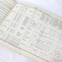 Boer War Lee Metford Rifle & Carbine Manual (1900)