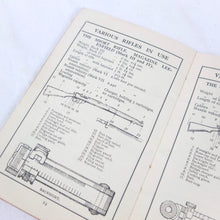 Rifle Shooting For War (1916) | Lt. H. Douglas