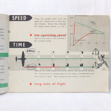 The Rocket Racket (1944) | RAF rocket manual