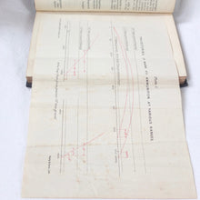 Royal Naval Musketry & Pistol Handbook (1923)