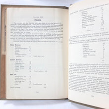 Siam Basic Handbook (1945)