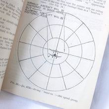 The Anti-Aircraft Cartwheel Sight (1943) 