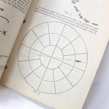 WW2 Anti-Aircraft Gun Sight Manual (1943)