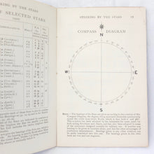 WW1 Night Navigation Manual | Steering By The Stars (1916)