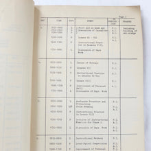 War Office Mountain Warfare Skiing Manual